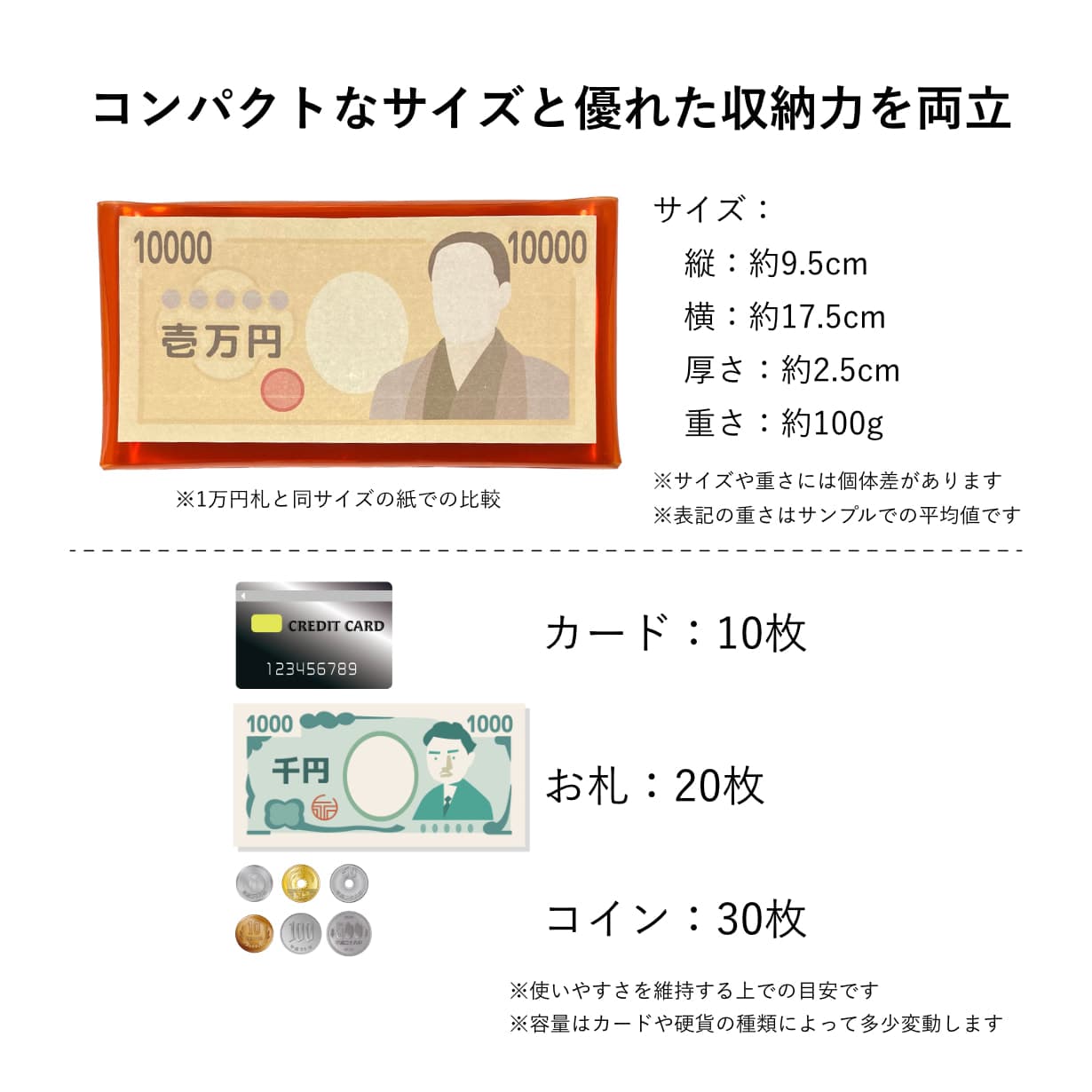 透明長財布 クリアロングウォレット 収納量
