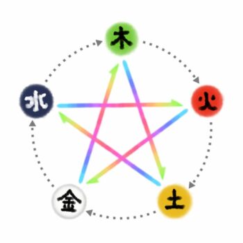 赤い財布がダメな理由は？