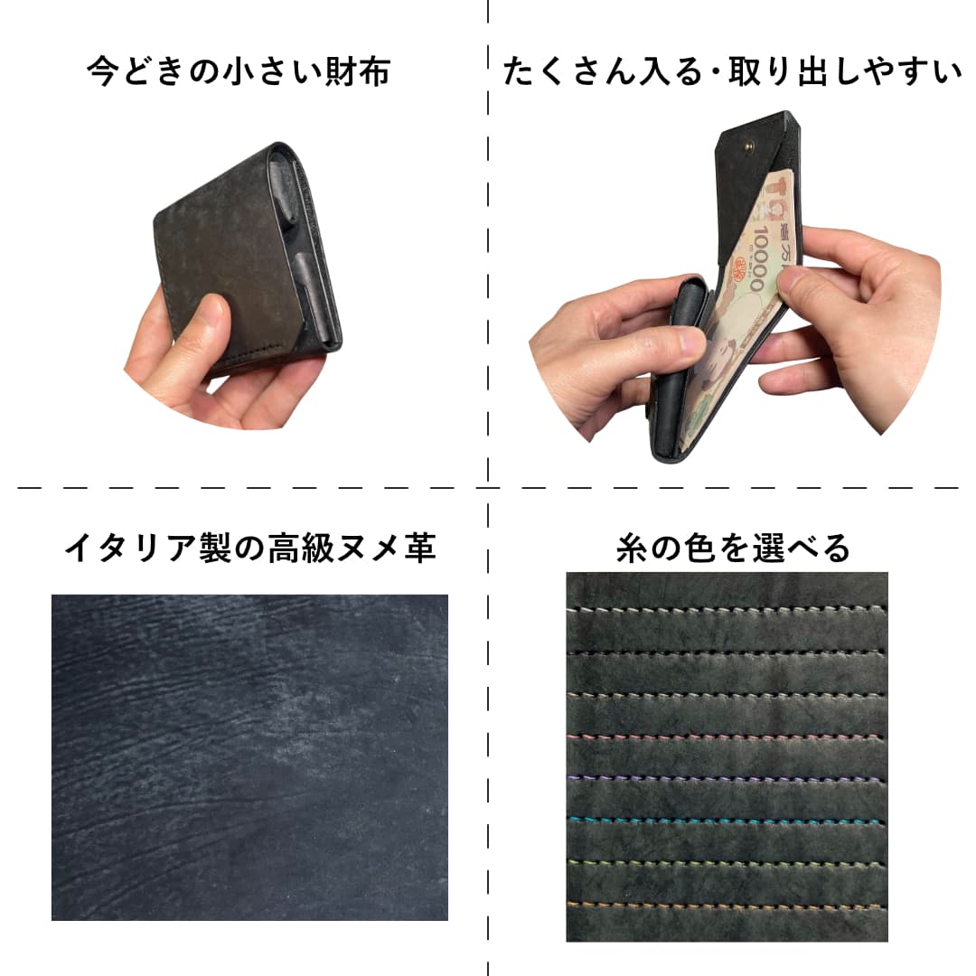 お札を折らないミニマリスト財布 概要